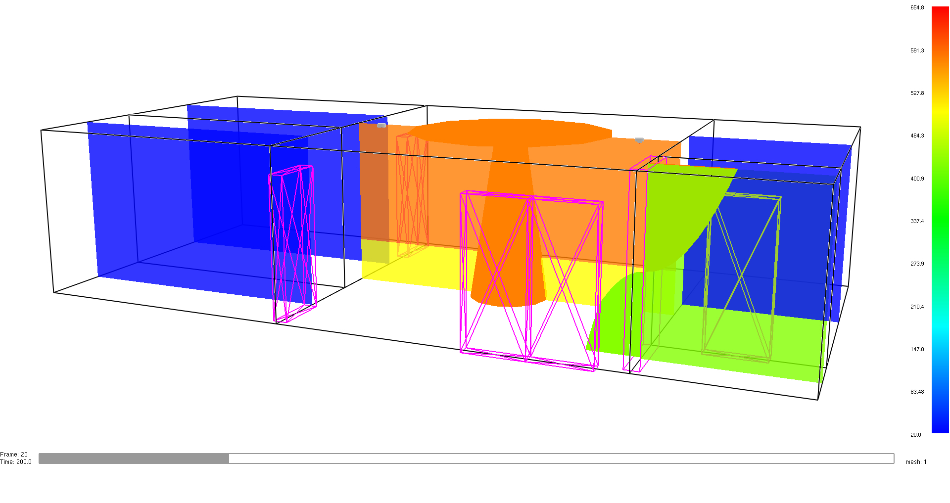 Computational Fluid Dynamics (CFD) fire simulation A CFD model of a fire in the access room to a dwelling.