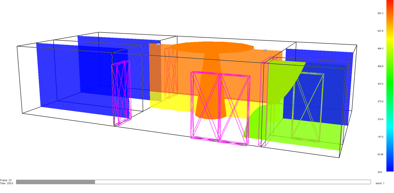 A computer generated fire model showing fire development in a building.